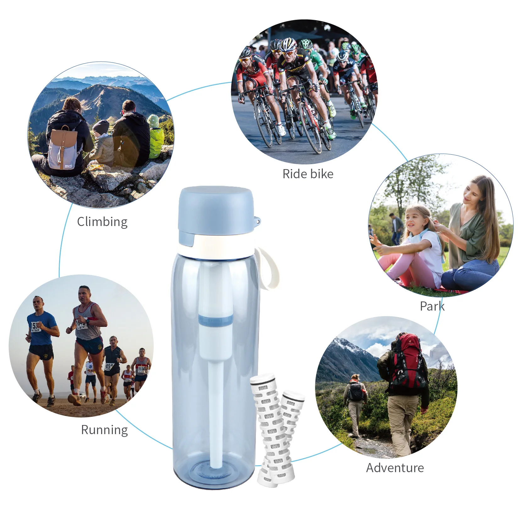 Portable camping mini personal sport filter Outdoor Water Purification Bottles Customized   Bpa Free outdoor filter