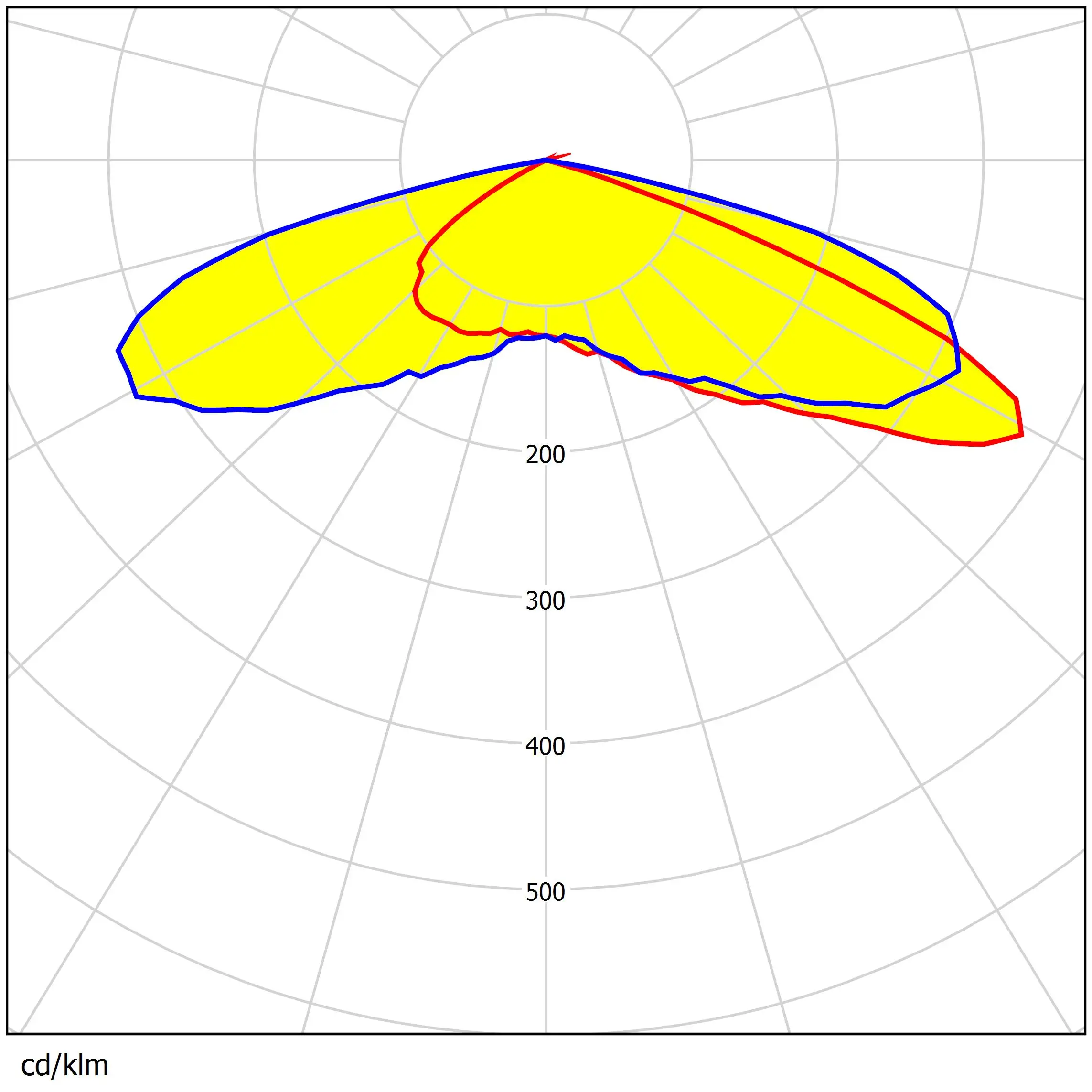 Size 50x50mm 16 in 1 Optical Street Lighting Lens & Flood Lighting Lens