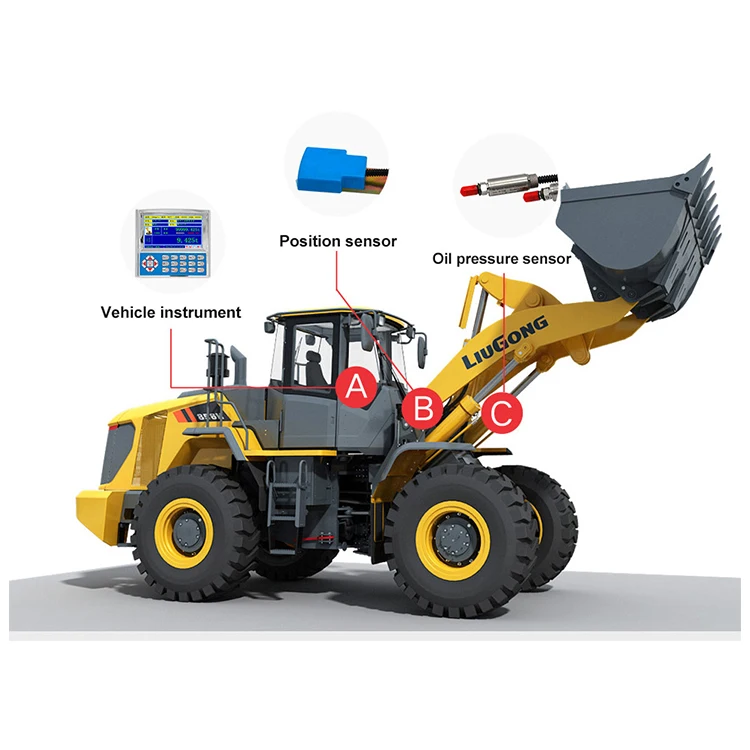 Sensor Shovel Scale Weighing Controller For Wheel Loader Scale Systems