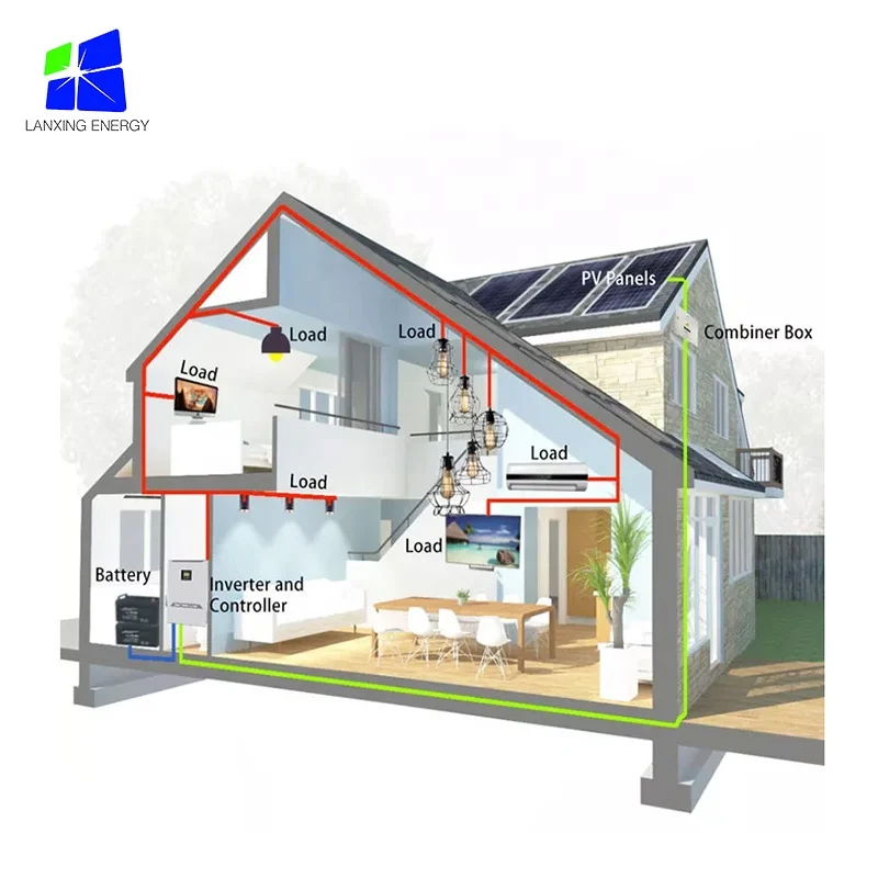 solar energy battery storage system 10kw solar energy system mini home solar power system