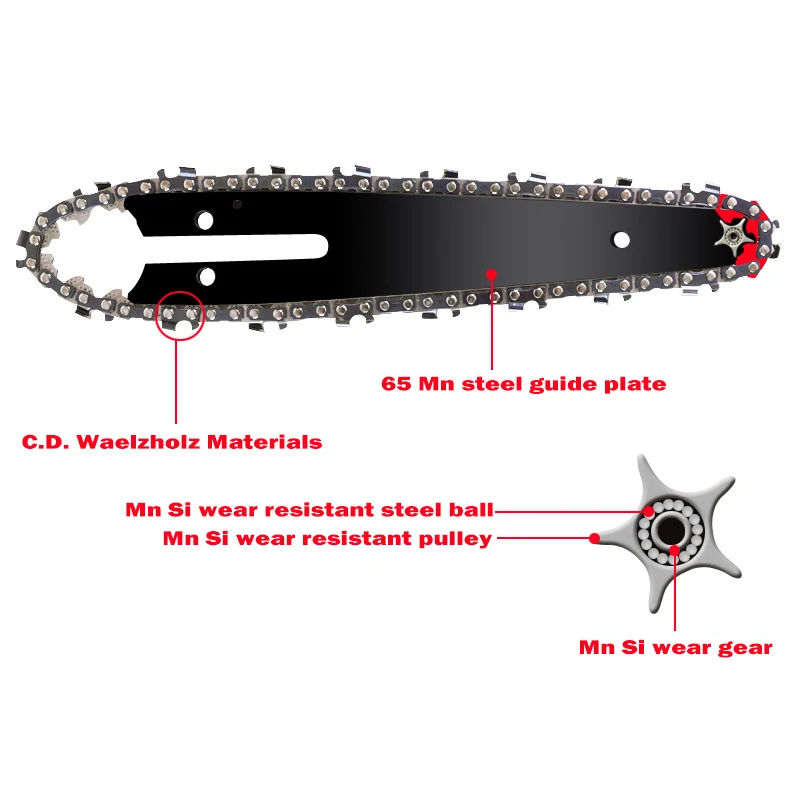 6' 21V Cordless Household Small Garden Saw Felling Saw Handed Cutting Lithium Electric Chainsaw