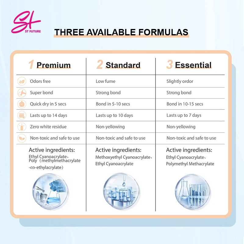 ST FUTURE 7g Nail Tips Glue French False Tips Acrylic Nail Art Glue With All Certificates