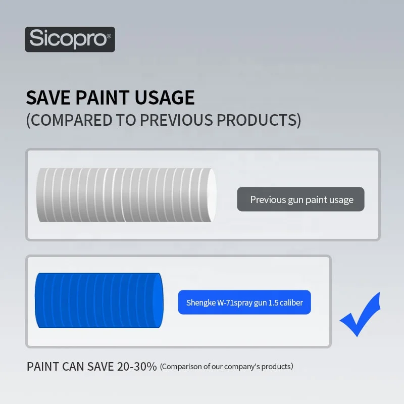 Factory SICO W-71 Fine High Atomization Spray Gun Pneumatic Industrial Grade Spray Gun