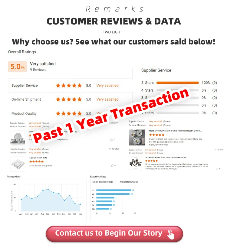 Themed Restaurant Chef's Favorite Elegant Ceramic Plate, Customized Gold Marble White Porcelain Dessert Plate