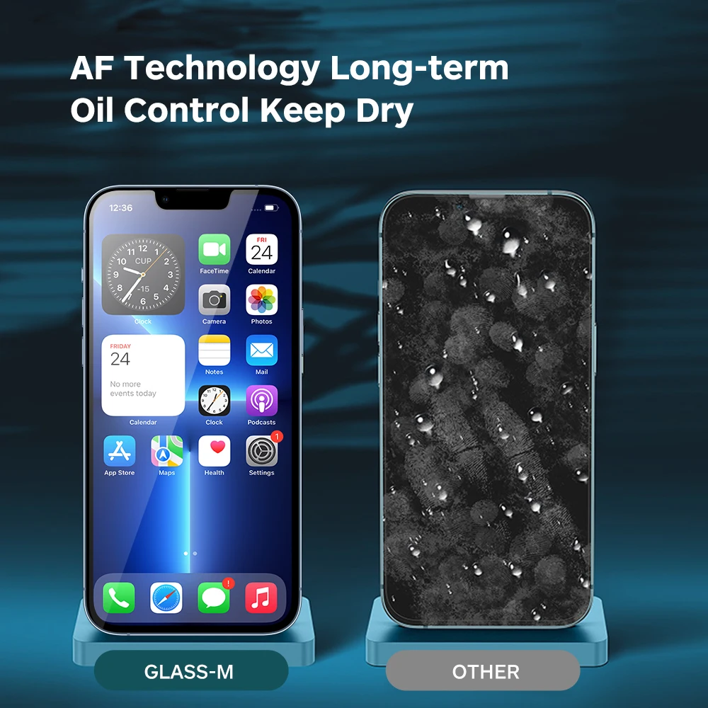 Amazon Hot Selling Custom Tempered Glass Screen Protector Privacy Phone Mirror for iPhone 13 Pro Max