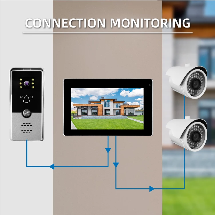 Customizable CE FCC ROHS Smart Home Security  Night Vision 4-wire Video Intercom Door Bell Video Camera Door Phone For Villa