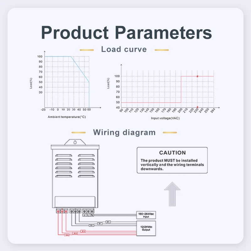 Hyrite фабричное хорошее price350w 12v 14.6A AC DC адаптер питания светодиодное блоки питания 24V непромокаемые 400w Открытый импульсный источник питания светодиодного табло