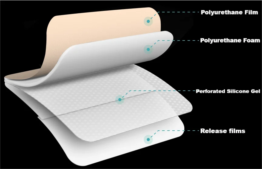 Custom Packaging Silicone Foam Border Dressing Patch Waterproof Dressing After Surgery