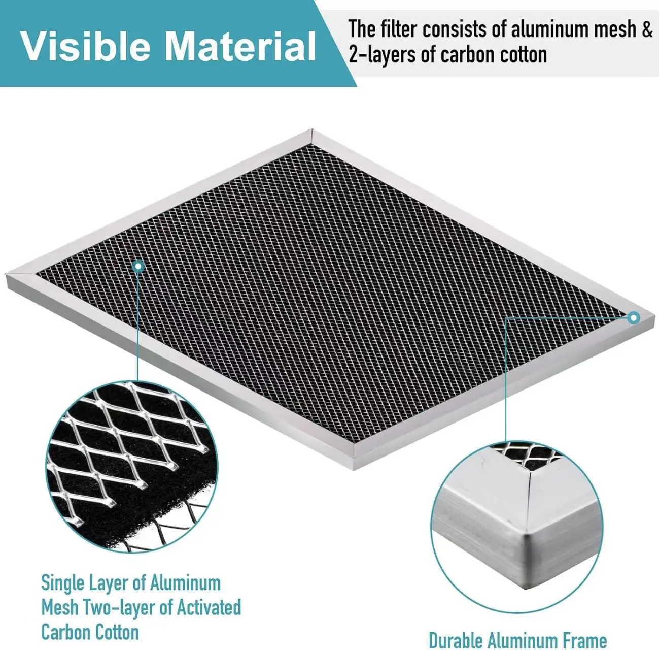 Range Hood Charcoal Filter High Efficiency Upgraded Replacement Filter