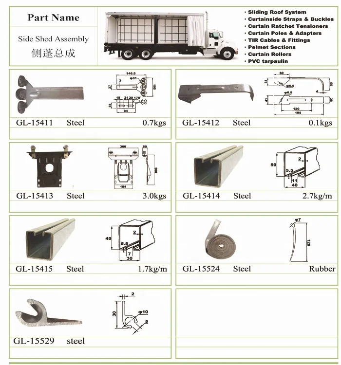 GL-15524 Aluminium Side Rails Connector Accessories Rubber Water-repellent Strip