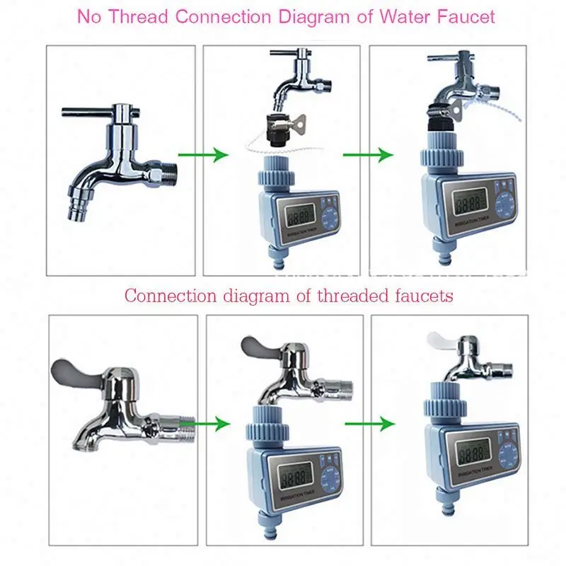New Design Outdoor Yard Electronic Automatic Water Timer Garden Watering Irrigation System Sprinkler Control LCD