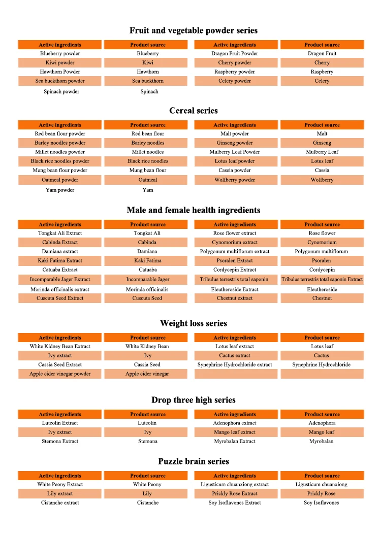 Fadogia Agrestis Stem Powder Fadogia Agrestis Extract