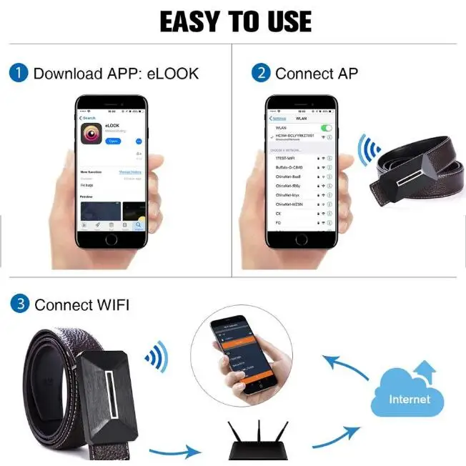 2020 Private mold HD 1920P Wireless Wearable Mini Camera Hidden Portable Wifi Belt Spy Camera