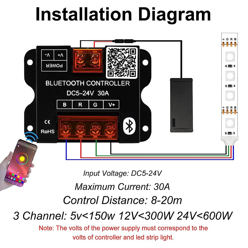 Bluetooth Музыкальный беспроводной RGB контроллер RF пульт дистанционного управления светодиодный высокого качества металлический 30A свет диммер