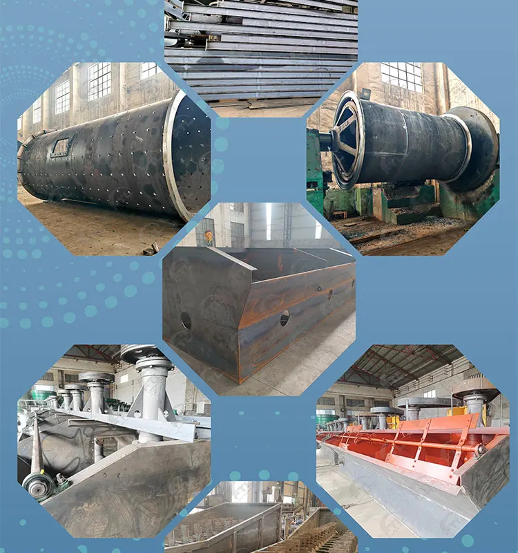 ore mining equipment