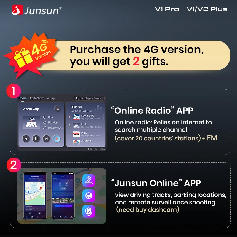 Junsun V1 CarPlay Head Unit Car DVD Player For Audi A4 2004 Android Car Radio for Audi A4 2000-2009 Autoradio Multimedia Stereo