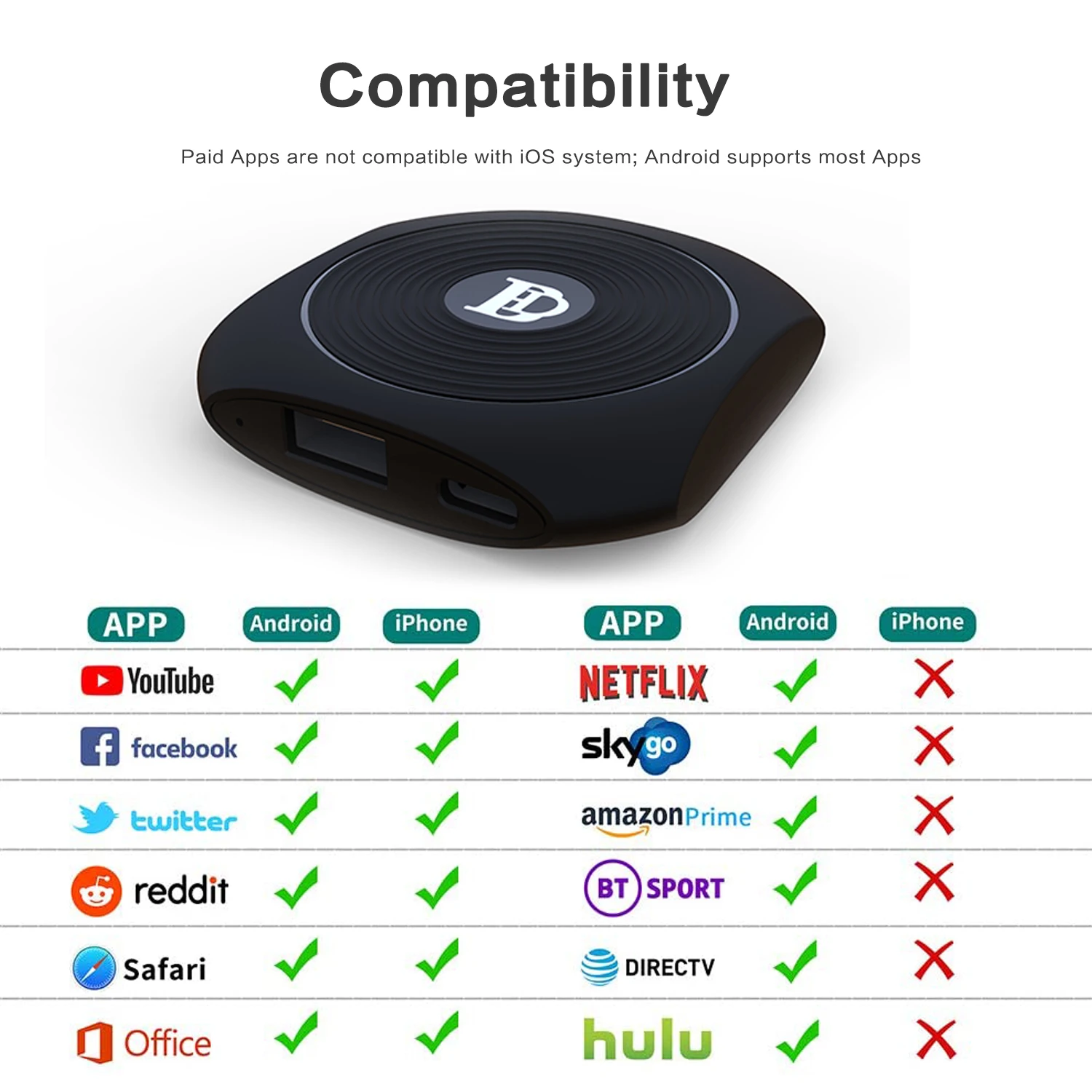 wireless wifi display dongle hd-mi airplay miracast media streaming screen mirroring device