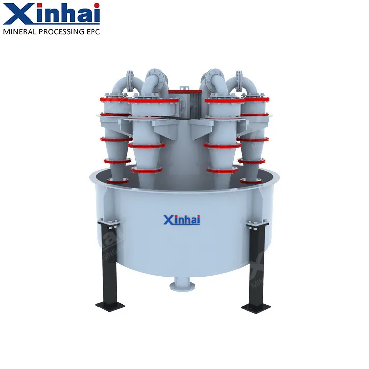 Hydrocyclone Filter , Grading Equipment Hydrocyclone Machine Hidrociclon Manufacturer