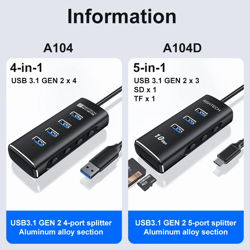 RSHTECH 5 in 1 USB C Hub with 10Gbps Data Ports SD/TF Card Reader 2ft Cable and Individual Switches Type C hub for PC