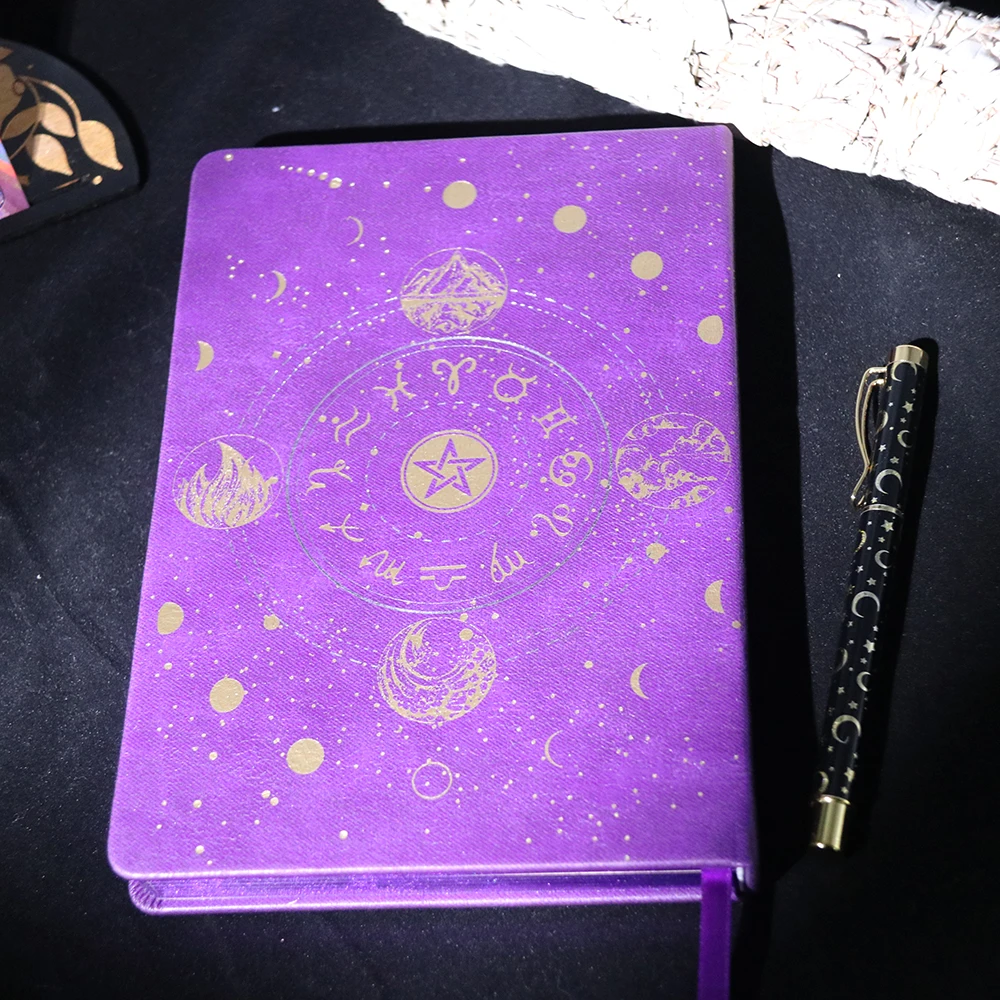 Customized Burn This Book After Writing Prayer Unlocking Your Emotions Self-Discovery Healing Journal