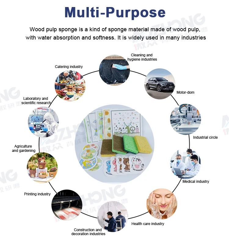 Funny Kitchen Cellulose Sponge Manufacturer Wood Pulp Sponge Absorbent Non Scratch Sponges for DIY Household Cleaning