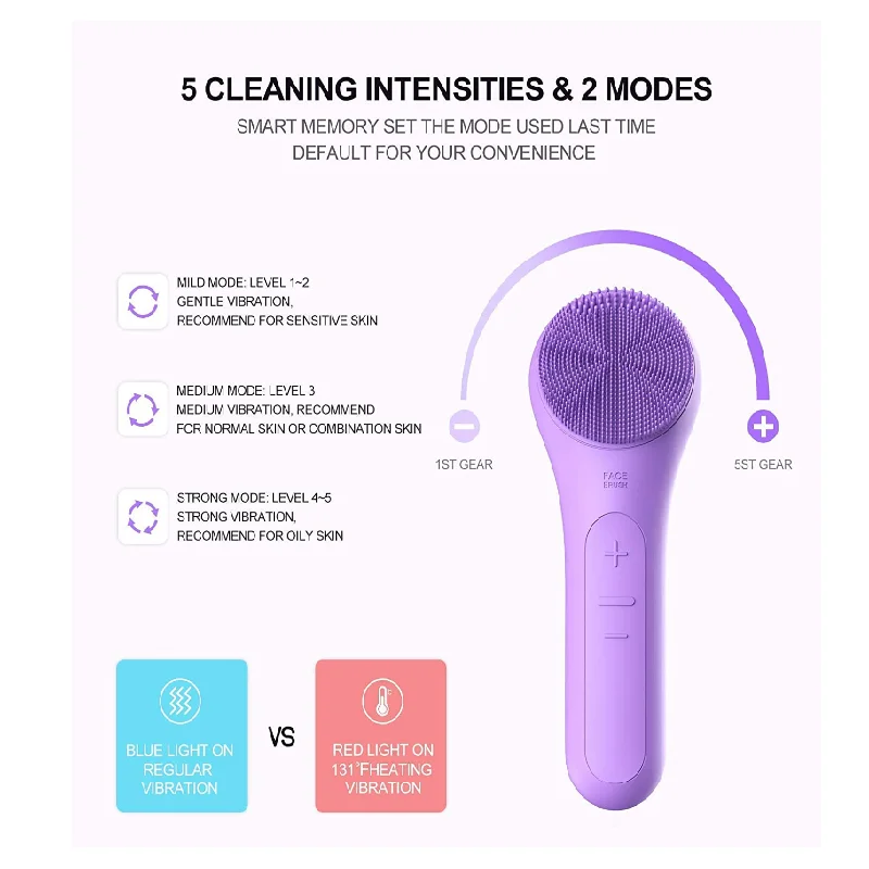 PSB waterproof rechargeable electric silicone sonic vibrating face facial cleansing brush heat with magnet charger