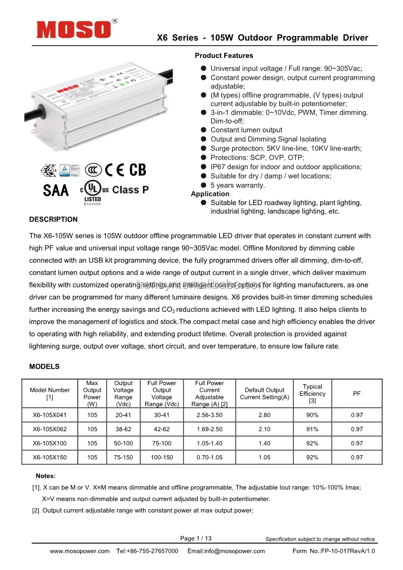 Мезо authorizaion X6-105M062 105W 62V 2.5A мезо Светодиодный драйвер для светодиодной осветительной панели с 3 в 1 Функция затемнения