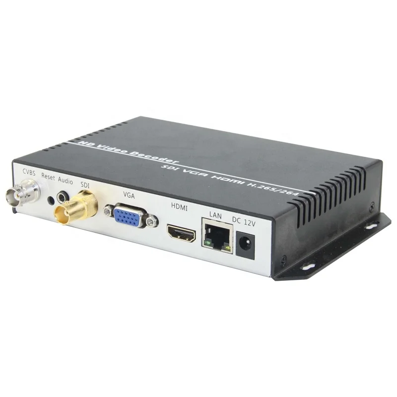 ТВ-декодер, инфракрасный декодер, HDMI