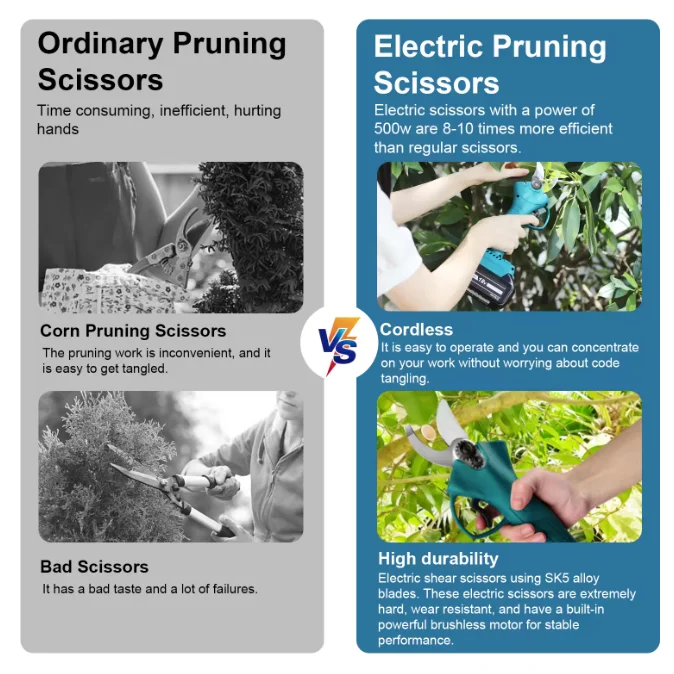 Electric Pruning Shears Professional Cordless Electric Pruning Tree Branch Pruner With 25mm 1.2inch Cutting Diameter
