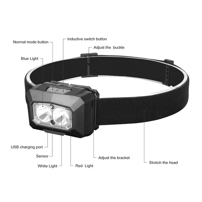 Portable 3W LED Motion Sensor Headlamp USB Rechargeable Camping hunting Headlight With Blue and Red light