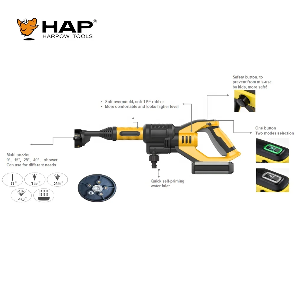 20V Battery High Pressure Washer Cordless Car Washing Machine For Car Fence Floor Cleaning and Washing