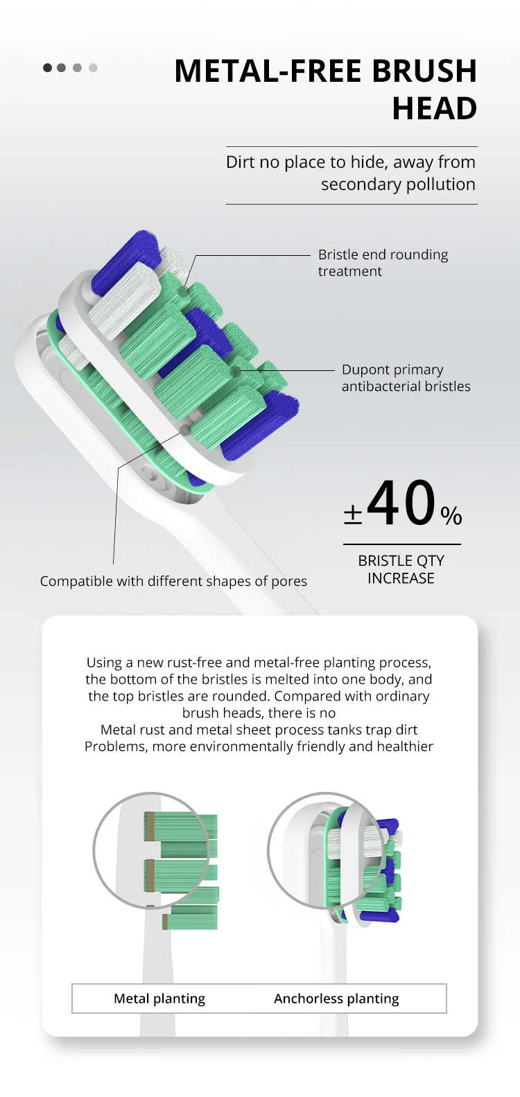 Home Use Travel Rechargeable Automatic Smart Adult Electric Sonic Toothbrush For Adult Group