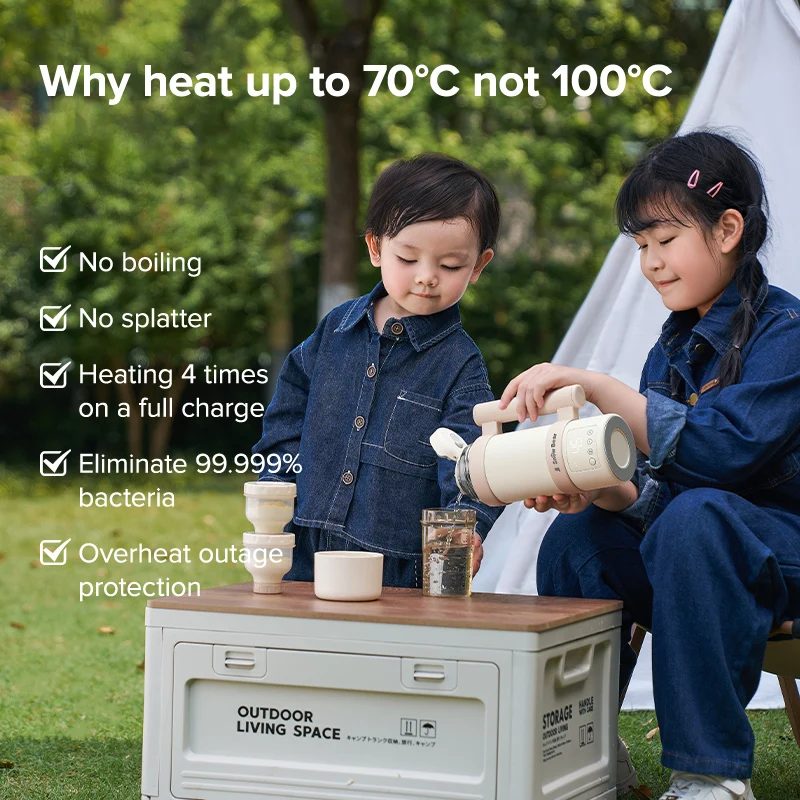 Portable Breast Milk Bottle Warmer 500ml Multi-Function Baby Bottle Warmer with USB Portable Tea Kettle