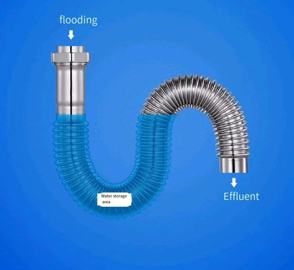 Factory Direct Sell High-Quality-Performance Sewer Pipe Vertical Corrugated Sewer Pipe