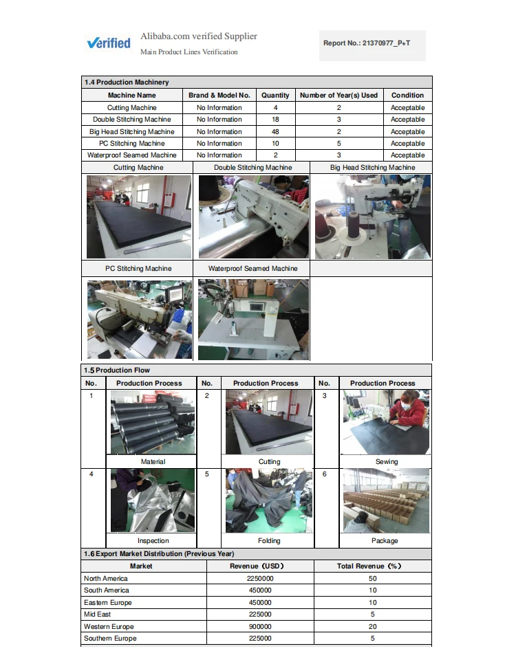 Ultra-Strong 25mm Poles Grow Tents for Soil Plant Growing