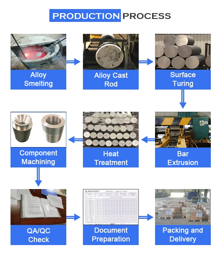 Metal Dissolvable The High Quality Frac Ball.jpg