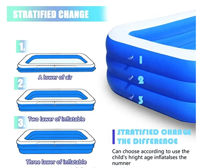 Inflatable pool,blow up pool Raft Bed Boat for Swimming Festivals Perfect,Beach ,Travel for kids