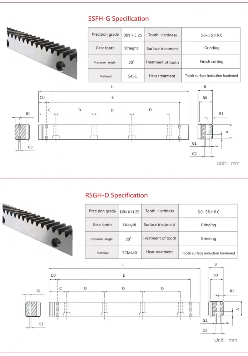 China rack pinion gear wholesale Mod Pitch M3 M5 Rack and Pinion