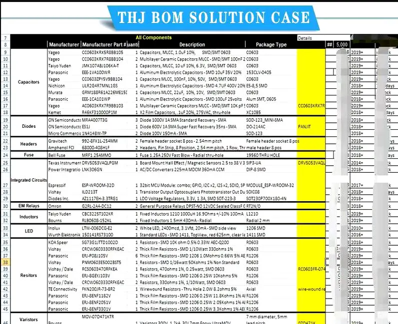 THJ LAN91C111I-NU новые оригинальные 	 IC ETHERNET CTLR MAC PHY 128TQFP интегральная схема