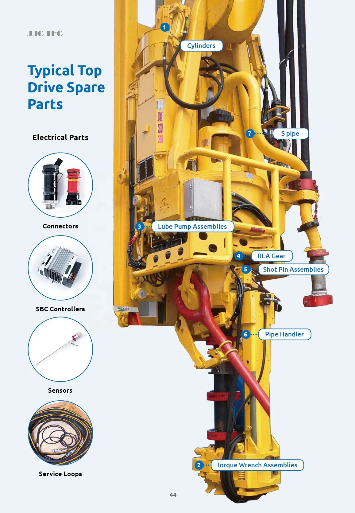 Oil field equipment spare parts TDS-8SA TDS8SA Oilfield top drive spare parts 79049-09