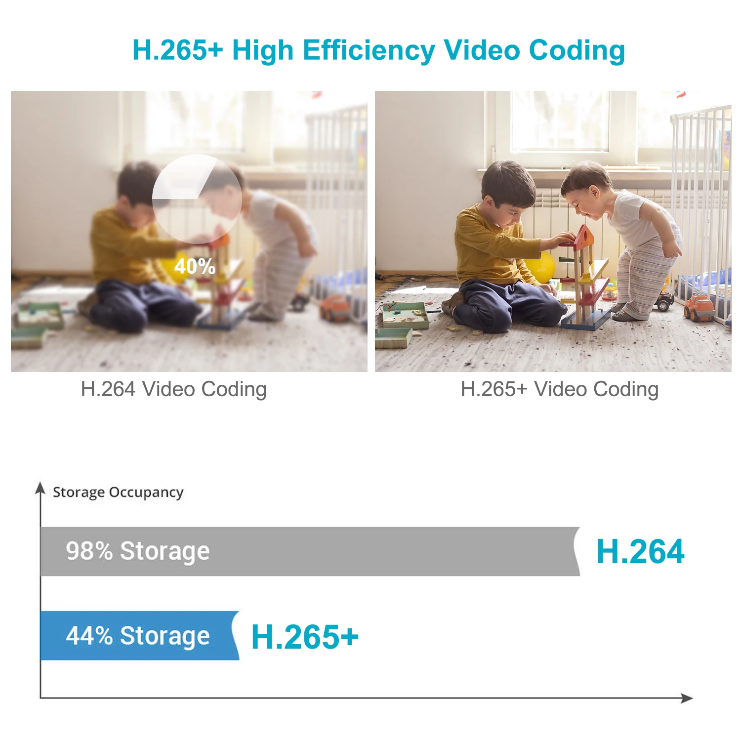 Anpviz 5MP POE IP Dome Camera Motion detection Built in SD Card Slot Audio 30M IR Range IP67 Waterproof WDR H265+