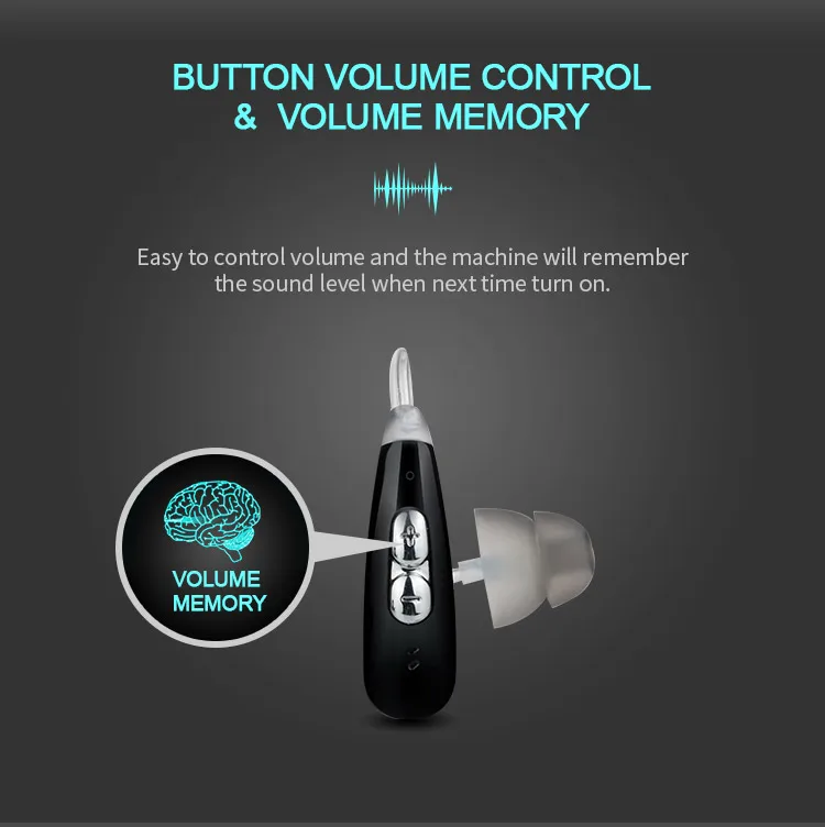 JH-D36 Mini Digital BTE Sound Amplifier Hearing Aid