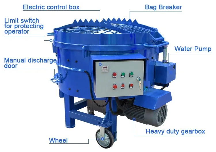 WRM250 Electric Small Hot Sell Pan Type 250kg Refractory Material Mixer Machine For Castable Mixing