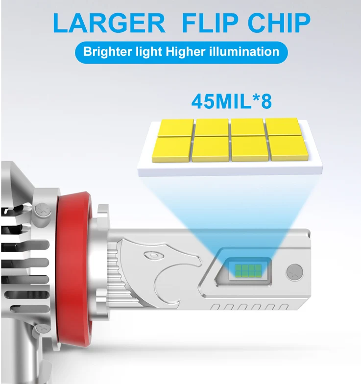 Wholesale factory price car LED Headlight 70W 10000LM 6500k Error Free Car Headlight Bulb For Benz BMW Hyundai Honda Nissan