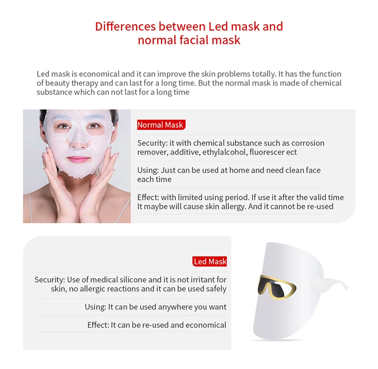 Led Mask Glasses style Led Light Therapy Facial Skin Care Mask 3 Color Face Photon led beauty
