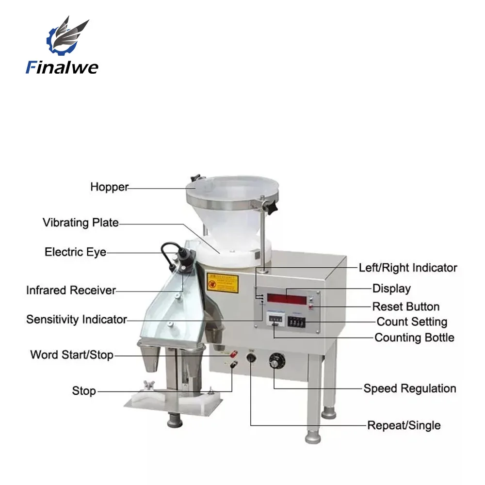 Automatic Tablet Bottle Filling Capsule Counting Machine