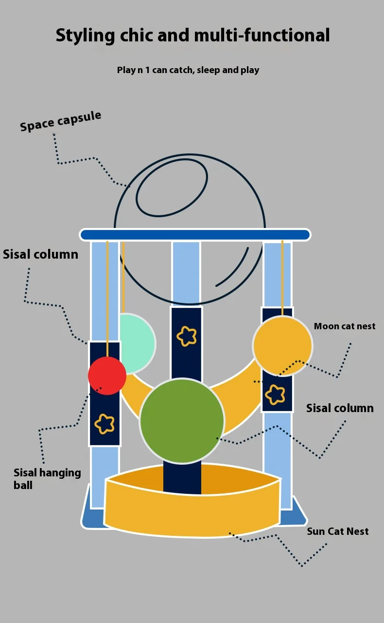 Cat Tree Interactive Toys With Natural Sisal Scratch Board Cats Castle House Luxury Pet House Cattery starry Cat Tower