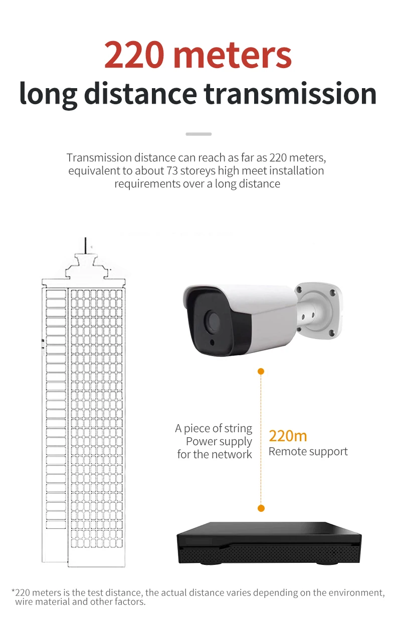 8 каналов Мп 360 HD домашний наружный сетевой видеорегистратор poe ip 4k система