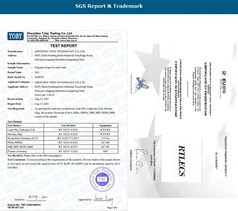 5 SGS Trade Mark.jpg