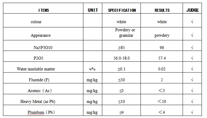 chemical product phosphorous acid sodium tripolyphosphate/stpp price
